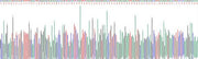 Human High Mobility Group Protein 1 (HMGB1), Active Protein