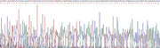 Human Cytochrome P450 1A2 (CYP1A2), Active Protein