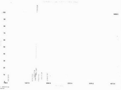 OVA Conjugated Human Insulin Like Growth Factor 1 (IGF1)