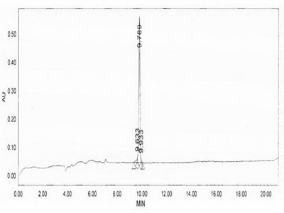 OVA Conjugated Human Insulin Like Growth Factor 1 (IGF1)