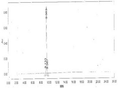 OVA Conjugated Mouse Immunoglobulin G1 (IgG1)