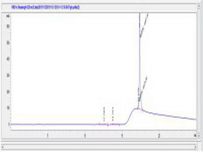 OVA Conjugated Mouse Immunoglobulin A (IgA)