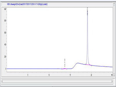 OVA Conjugated Mouse Immunoglobulin Lambda 2 (Igl2)