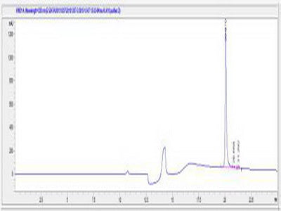 OVA Conjugated Mouse Kallikrein 10 (KLK10)