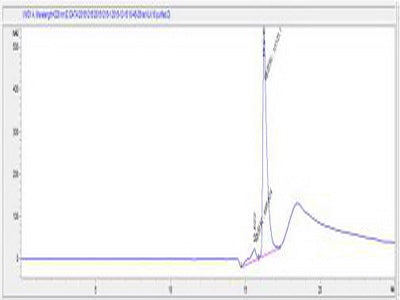 OVA Conjugated Rat Kallikrein 10 (KLK10)
