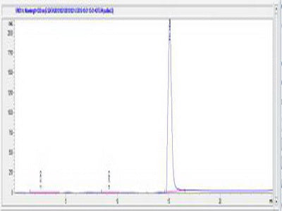 OVA Conjugated Human Toll Like Receptor 4 (TLR4)