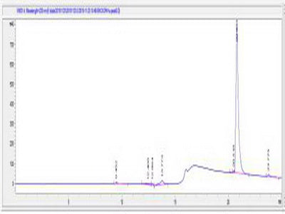 OVA Conjugated Human Chemokine C-X-C-Motif Receptor 4 (CXCR4)