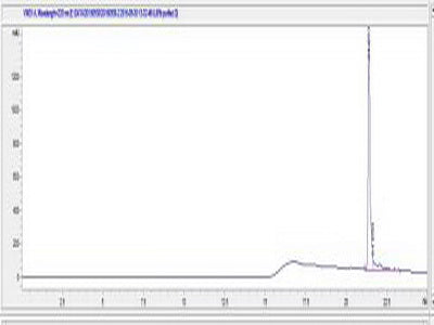 OVA Conjugated Mouse Interleukin 8 Receptor Beta (IL8Rb)