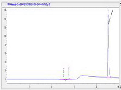 OVA Conjugated Mouse Fatty Acid Desaturase 1 (FADS1)