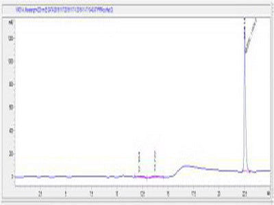 OVA Conjugated Human Proline Rich Protein 4, Lacrimal (PRR4)