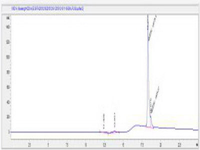 OVA Conjugated Human Perilipin 3 (PLIN3)