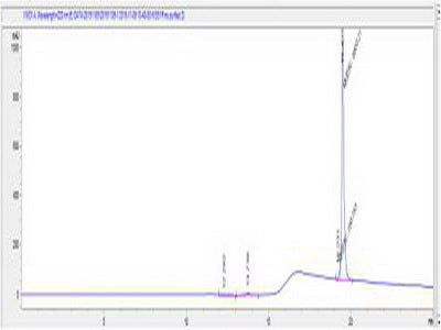 OVA Conjugated Rat Kisspeptin Receptor (KISS1R)