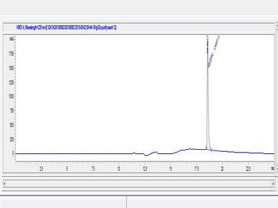 OVA Conjugated Mouse Immunoglobulin G2a (IgG2a)