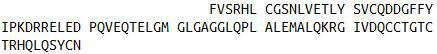 Recombinant Insulin (INS), RPU55208