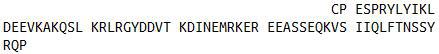 Recombinant Glucose Transporter 2 (GLUT2), RPU55315