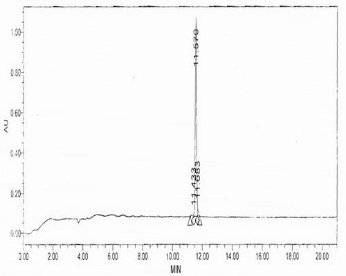 Figure. HPLC.