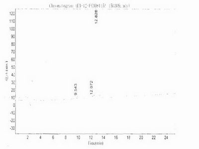 Synthetic Cross Linked C-Telopeptide Of Type I Collagen (CTXI), RPU55419