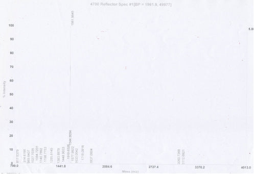 MASS Spectrometry
