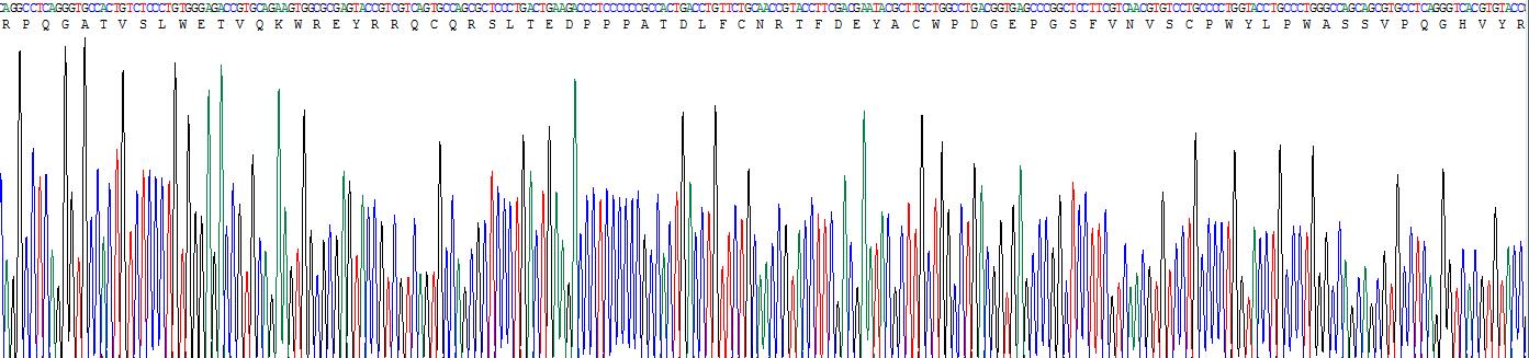 Figure . Gene Sequencing (Extract)