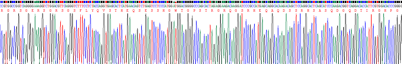 Figure . Gene Sequencing (Extract)