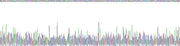 Figure . Gene Sequencing (extract)