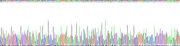 Figure . Gene Sequencing (extract)