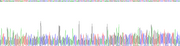 Figure . Gene Sequencing (extract)