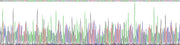 Figure . Gene Sequencing (extract)
