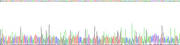 Figure . Gene Sequencing (extract)