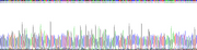 Figure . Gene Sequencing (extract)