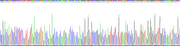 Figure . Gene Sequencing (extract)
