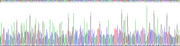 Figure . Gene Sequencing (extract)