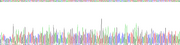 Figure . Gene Sequencing (extract)