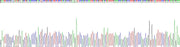 Gene Sequencing (extract)