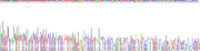 Figure . Gene Sequencing (extract)