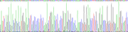 Figure . Gene Sequencing (extract)
