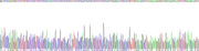 Figure . Gene Sequencing (extract)