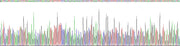 Figure . Gene Sequencing (extract)