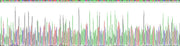 Figure . Gene Sequencing (extract)