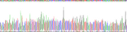Figure . Gene Sequencing (extract)