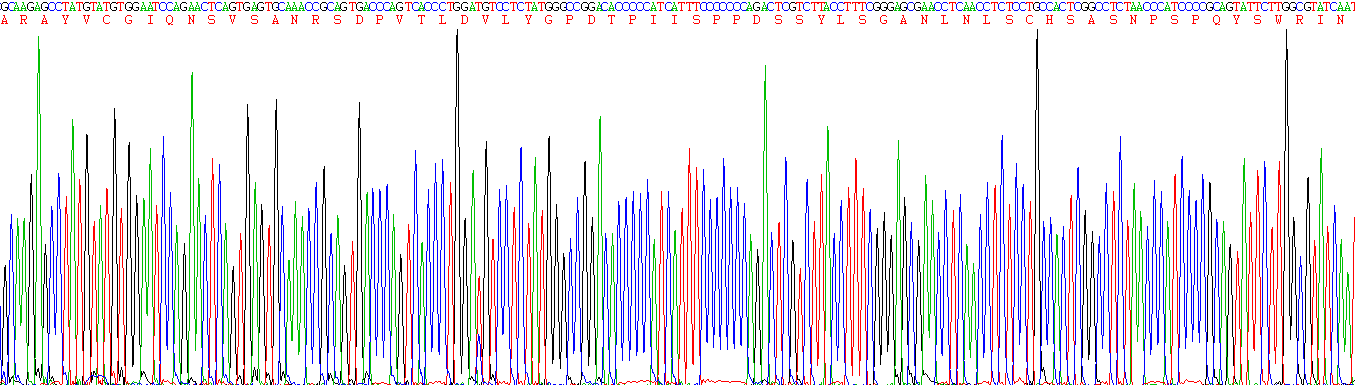 Figure . Gene Sequencing (Extract)