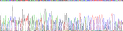 Figure . Gene Sequencing (extract)