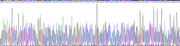 Gene Sequencing (extract)