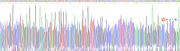 Gene Sequencing (extract)
