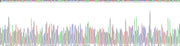 Gene Sequencing (extract)