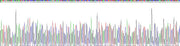 Gene Sequencing (extract)