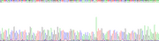 Gene Sequencing (extract)