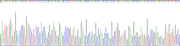 Gene Sequencing (extract)