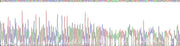 Gene Sequencing (extract)