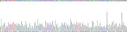Gene Sequencing (extract)